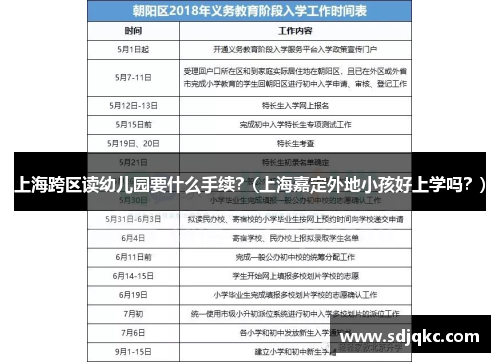 上海跨区读幼儿园要什么手续？(上海嘉定外地小孩好上学吗？)