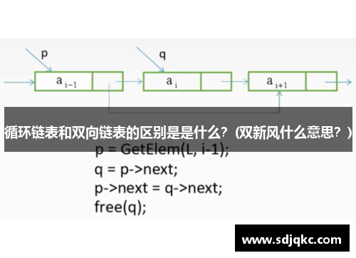 循环链表和双向链表的区别是是什么？(双新风什么意思？)